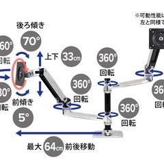 ERGOTRON エルゴトロン LX モニターアーム　縦2連タイプの画像