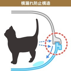 アイリスオーヤマ 猫用トイレ本体 脱臭ワイド猫トイレ （フルカバー ）ブラウン 大型の画像