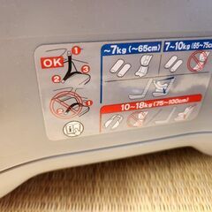 カーシートの画像