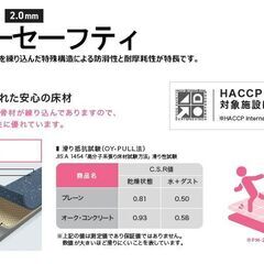サンゲツ  防滑シート  2mm厚 438cm×185cmの画像