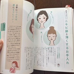 私の読まなくなった本の画像