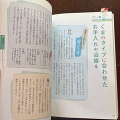 私の読まなくなった本の画像
