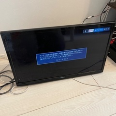 テレビの画像