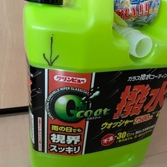 ウインドウッシャー液
の画像