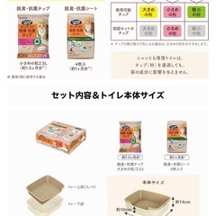 🐾【新品・未使用】ニャンとも清潔トイレ 成猫用スタートセット✨の画像