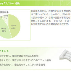 コンフォートホテル 高級枕 チョイスホワイトの画像