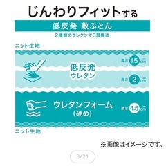 《美品》ニトリ ジンワリフィット 低反発敷布団 2 S（シングル）の画像
