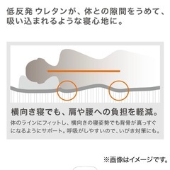 《美品》ニトリ ジンワリフィット 低反発敷布団 2 S（シングル）の画像