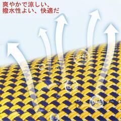 猫 犬 ペット用 エリザベスカラー M 撥水性 マジックテープ ソフト ネイビー イエローの画像