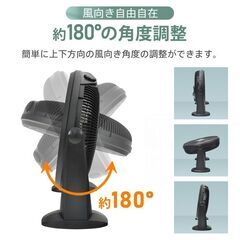 ほぼ未使用 工場扇 扇風機 サーキュレーター 大型 業務用 床置き 5枚羽根 51cm 節電の画像