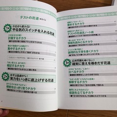 教育本
の画像