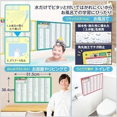 【新品】お風呂ポスター 英検2級 お風呂ポスター 4枚セット 1000単語収録の画像