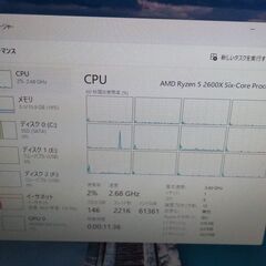 自作PCの画像