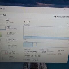 自作PCの画像