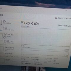 自作PCの画像