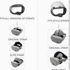 フェイスカバー フェイシャルインターフェース Meta Quest 3S専用の画像