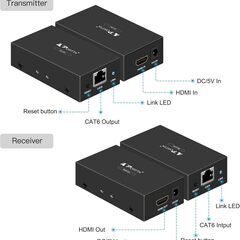 ★HDMIエクステンダー50M×２台★の画像