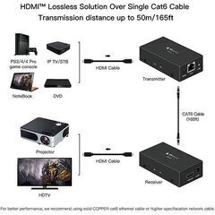 ★HDMIエクステンダー50M×２台★の画像