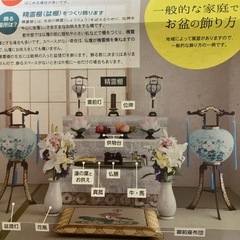 お取引中、初盆の際に使用しました。の画像