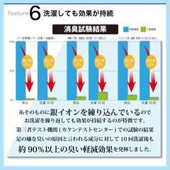 ５本指ソックス（値下げ）の画像