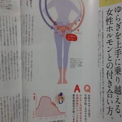 クロワッサン　女性の不調ケア大全。自宅にてよんだもの。他にもコートだしてます。大森駅アトレ側改札口まで、これる方。金曜日午後、土曜日午後、希望。の画像