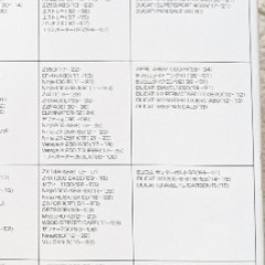 【新品】DAYTONA　バイクカバーの画像