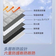 エブリイ　DA17 サンシェード　1台分　試着のみ　未使用の画像