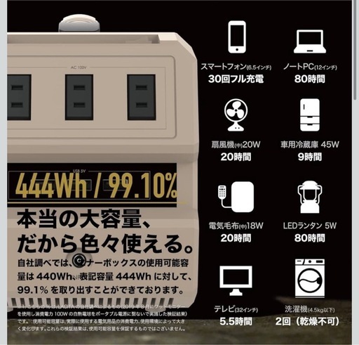 LACITA ポータブル電源