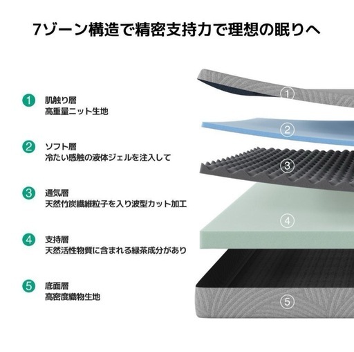 新品未使用大特価高反発マットレス シングル 極厚16cm 30D カバー洗濯