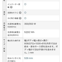★商談中【中古】日立ビートウォッシュBW-7WV(P)の画像