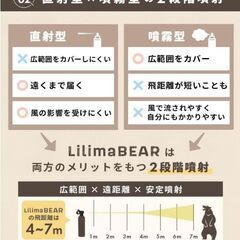 定価7980円★【超強力 熊撃退スプレー】熊よけスプレー 新品未開封の画像