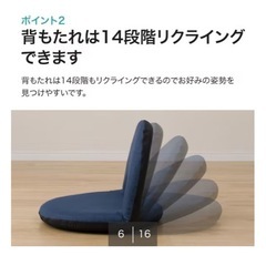 ニトリスリム収納座椅子(Nサーフ)の画像