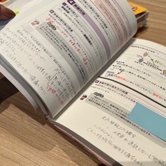 宅建　テキスト、問題集、過去問　セット2024 の画像