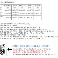 1Ｋ ✨空室続きで困っている大家さん（オーナーさん）✨是非お力お...