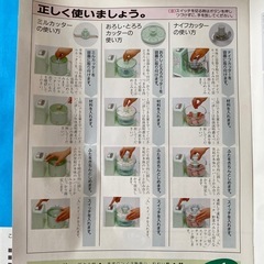 マルチカッターの画像