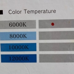 HIDヘッドライトキットの画像