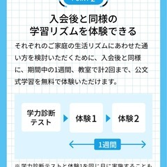 迷ってるなら試してみようの画像