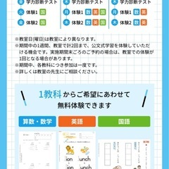 迷ってるなら試してみようの画像