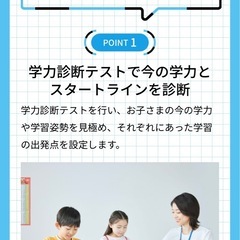 迷ってるなら試してみようの画像