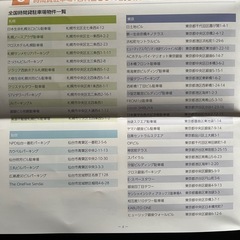 駐車場割引券の画像