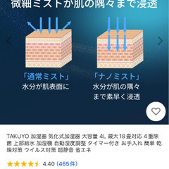 気化式加湿器の画像
