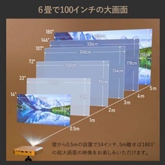 カベーニpro2　プロジェクターの画像