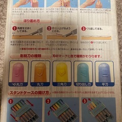 クリアフィッツ彫刻刀Zの画像
