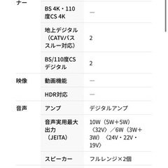 【高年式】SHARP 2021年製 液晶テレビ　22インチの画像