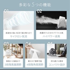 モダンデコ　サーキュレーターの画像