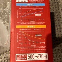 【新品未使用】保冷温ペットボトルホルダーの画像