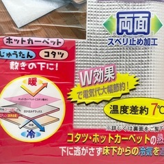 【未開封】アルミ敷物 こたつやホットカーペットの下に敷いて電気代節約！の画像