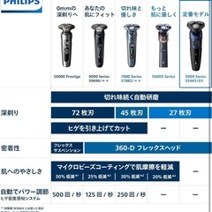 新品: 【肌にやさしい】フィリップス 電動シェーバー 5000シリーズ 電動 髭剃りの画像