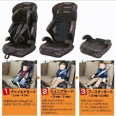 Combi コンビ チャイルドシート ジョイトリップ エッグショック 3way チャイルドシート ジュニアシート 1才～11才頃まで使えるロングユース 説明書付き★買取帝国 志木店の画像