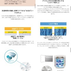 【ハイアールjw-K45】4.5kg 全自動洗濯機の画像